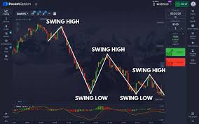 Pocket Option France A Comprehensive Guide to Trading Options Pocket Option France A Comprehensive Guide to Trading Options